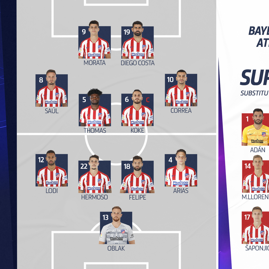 Ya Conocemos Las Alineaciones Para El Bayer Leverkusen - Atleti - Club ...