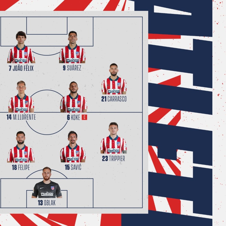 Ya Conocemos Las Alineaciones Titulares Para El Atleti-Athletic - Club ...