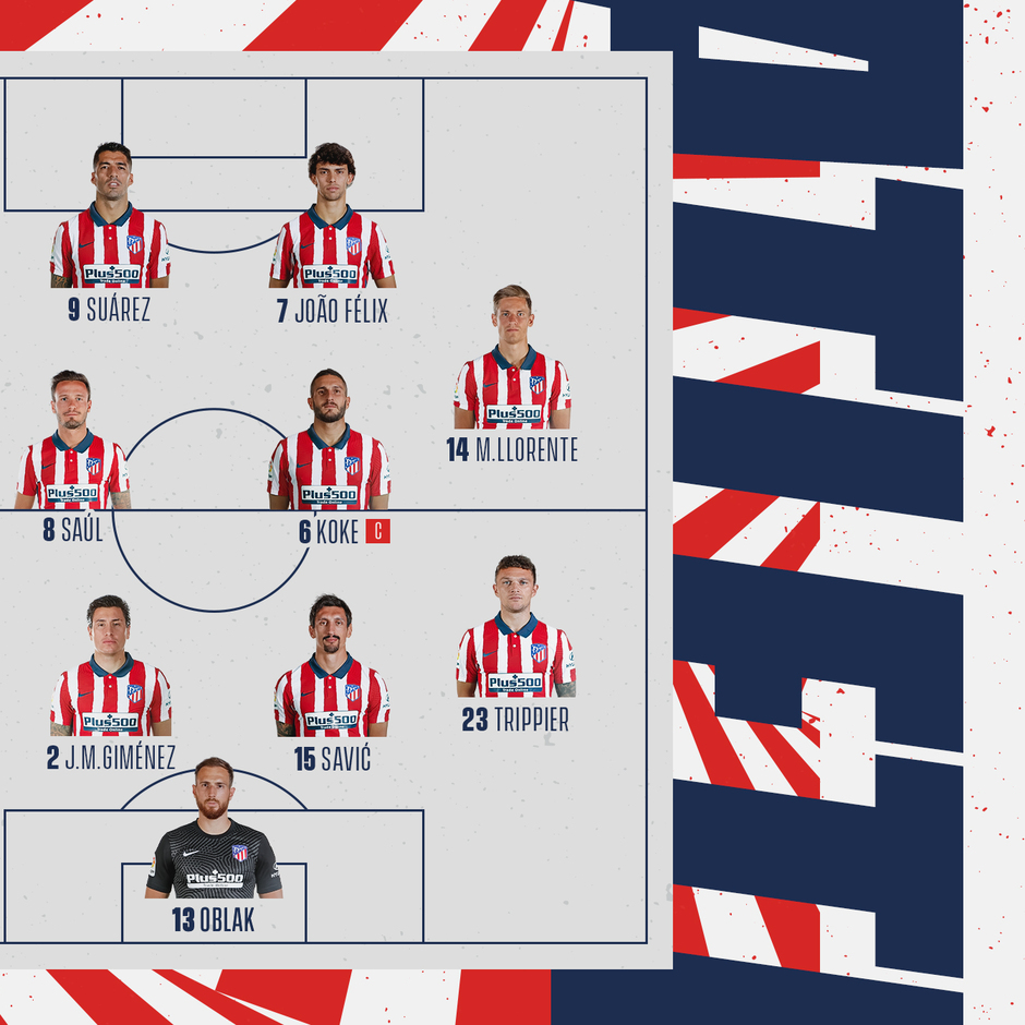 Ya Conocemos Las Alineaciones Titulares Para El Chelsea Atleti Club