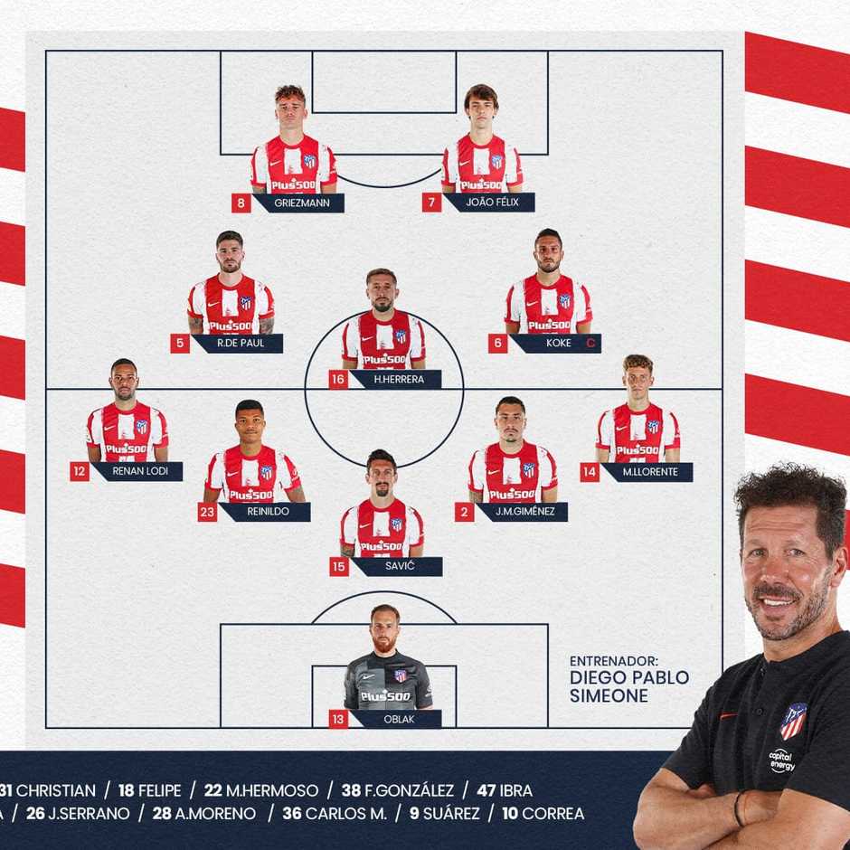 Alineaciones de manchester united contra athletic