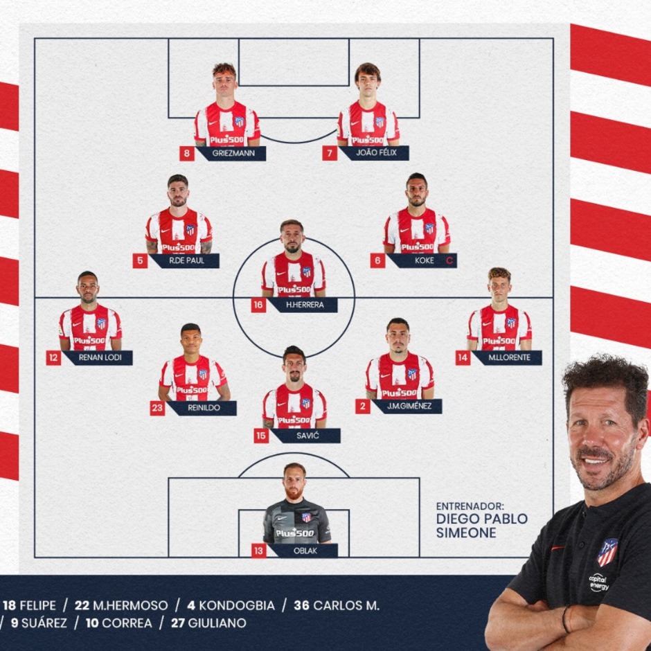 Alineacion rayo vallecano hoy