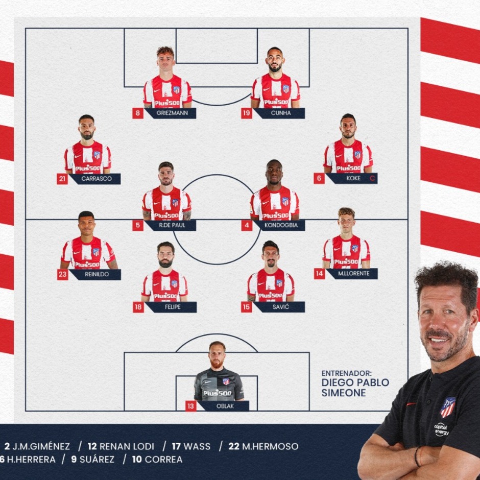 Alineaciones de atlético de madrid contra real sociedad