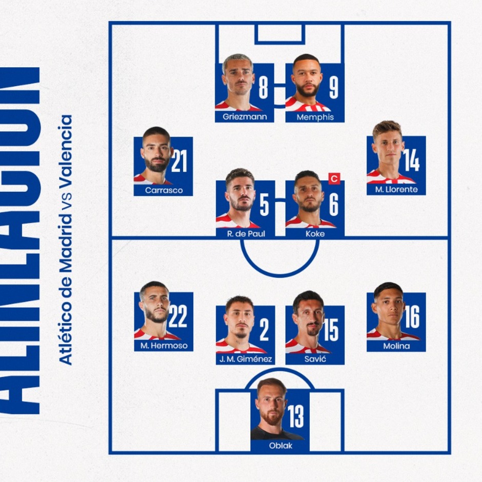 Alineaciones de atlético de madrid contra valencia c. f.