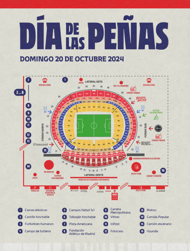 Temp. 24-25 | MAPA DÍA PEÑAS